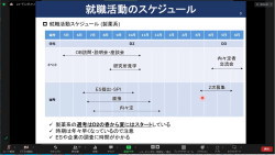 ZOOM画面2